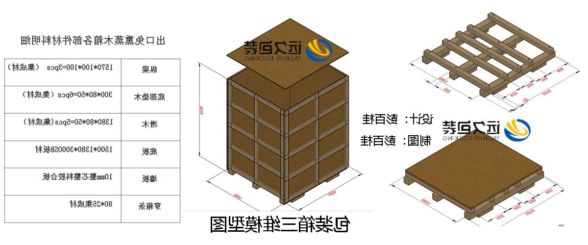 <a href='http://1gro.foqingxuan.com'>买球平台</a>的设计需要考虑流通环境和经济性